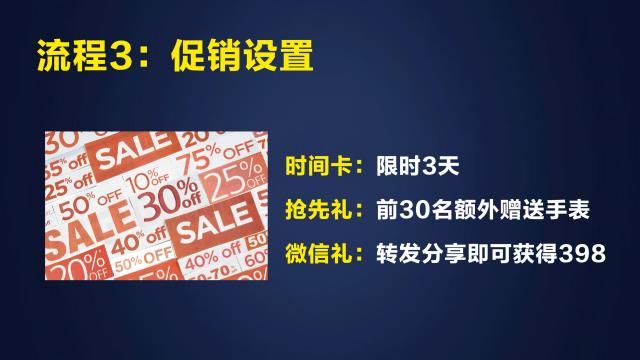 微商快速出货的5大绝招推荐,微商怎样才能快速出货