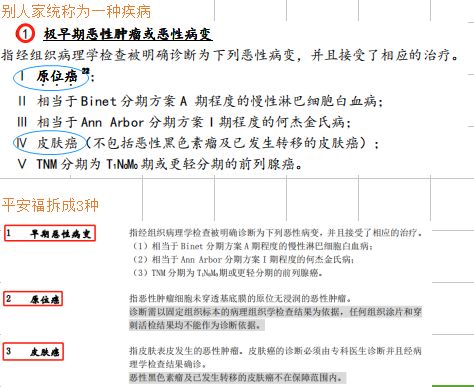 平安福2018保险到底好不好,平安福18到底值不值买