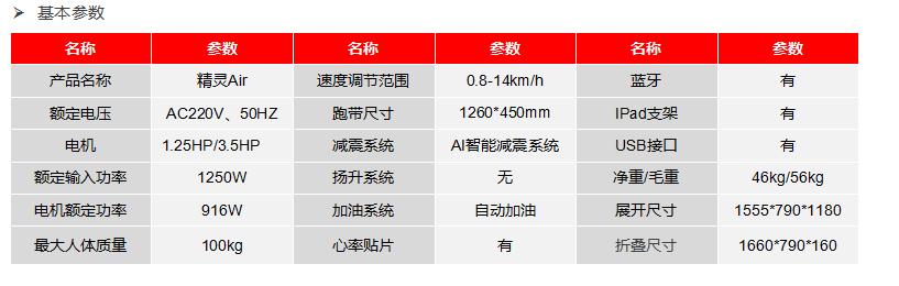亿健精灵air跑步机视频,亿健精灵air跑步机使用方法