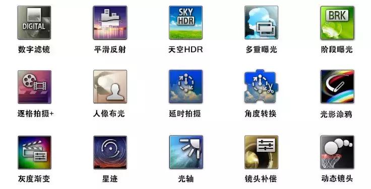 索尼黑卡5和5a区别,索尼相机黑卡5