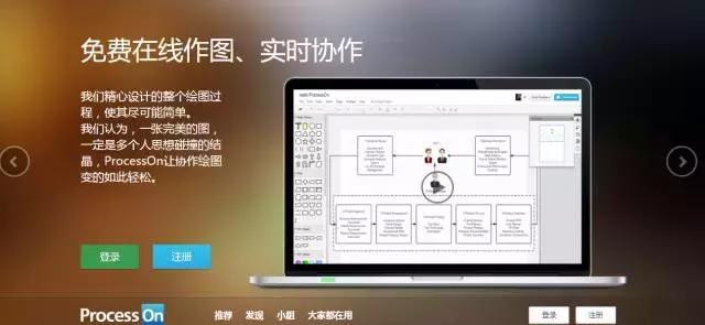 盘点一个既实用又好用的网站,这10个免费又实用的网站
