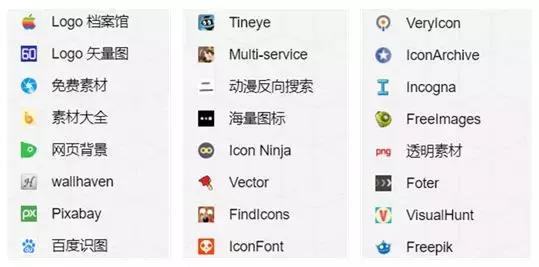 盘点一个既实用又好用的网站,这10个免费又实用的网站