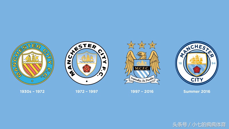 17-18赛季英超各队阵容,17-18赛季利物浦队徽