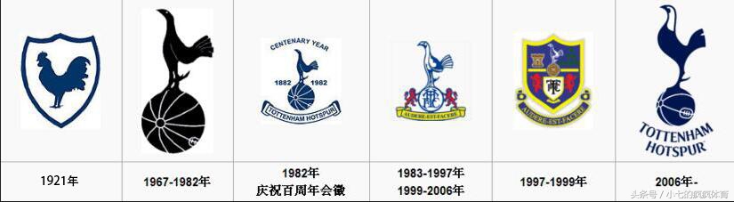 17-18赛季英超各队阵容,17-18赛季利物浦队徽