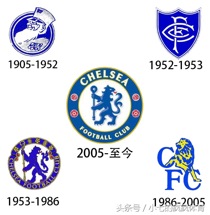 17-18赛季英超各队阵容,17-18赛季利物浦队徽