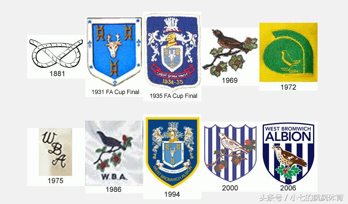 17-18赛季英超各队阵容,17-18赛季利物浦队徽