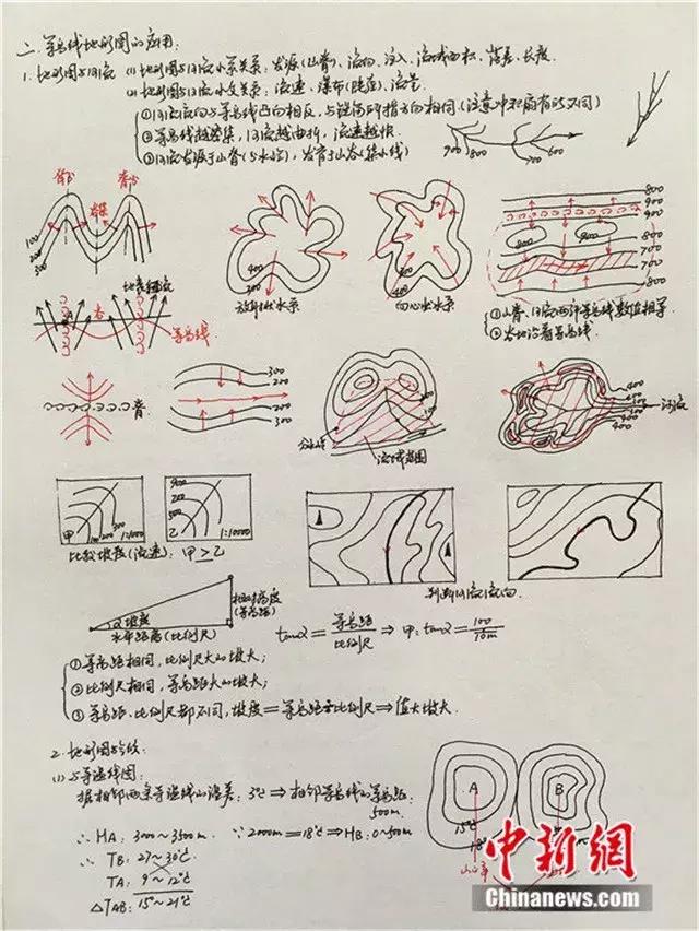 这位手写教案大神了解一下！有用又好看的教案，这么写就对了！