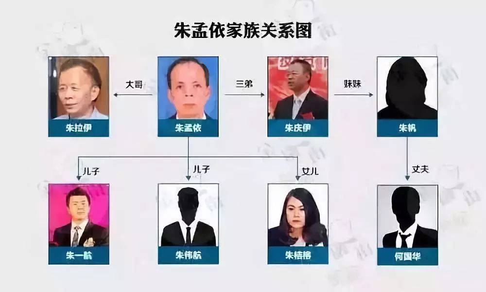隐形富豪坐拥3000多亿,隐形富豪几千亿