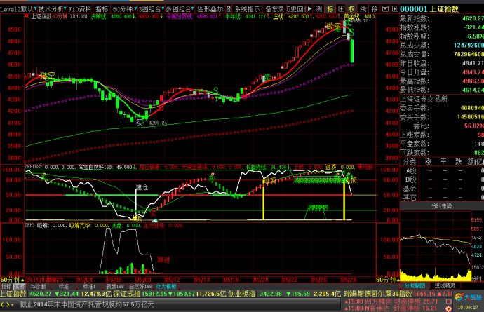 历史上的今天,历史上的今天官网