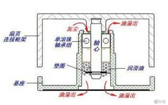 苏睿发信息,苏睿说的话