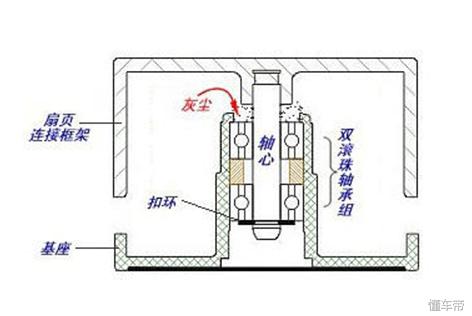 苏睿发信息,苏睿说的话