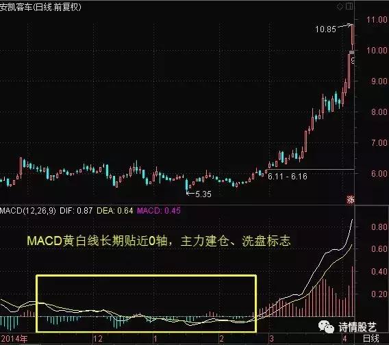 中国股市跌破,中国股市跌破3000点大关