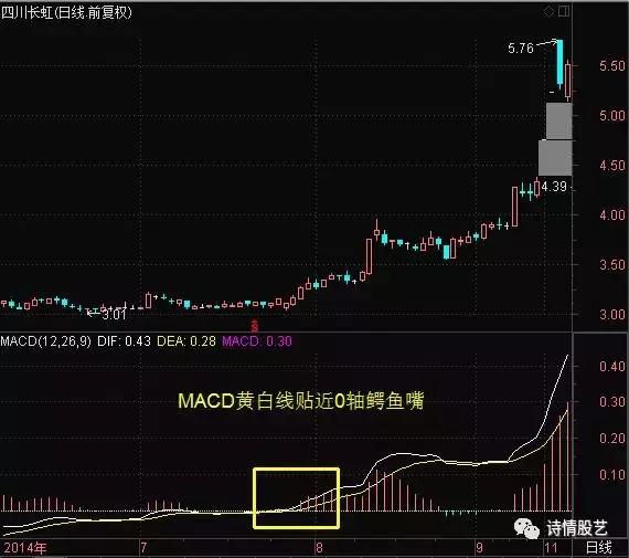 中国股市跌破,中国股市跌破3000点大关