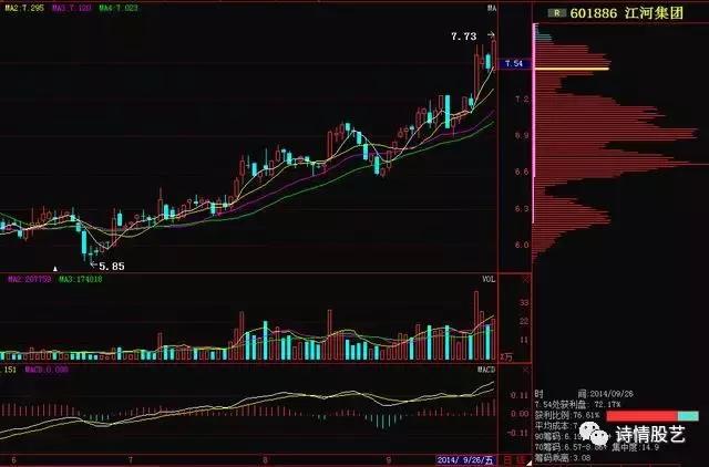 中国股市跌破,中国股市跌破3000点大关