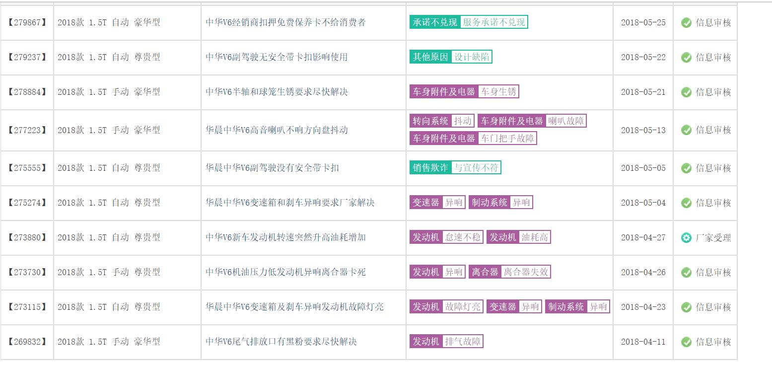 华晨宝马的发动机怎么样,华晨宝马发动机怎样