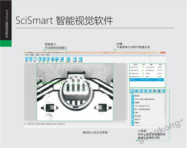 奥普特产品发布会,奥普特的产品