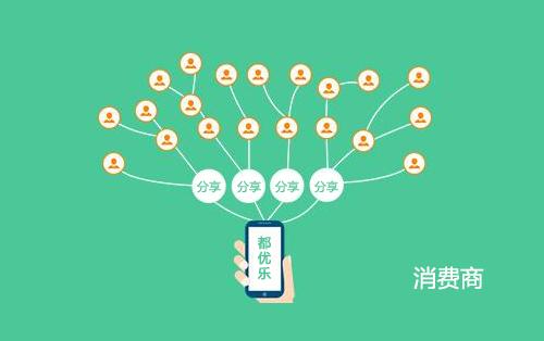 消费商全新模式,消费时代到来