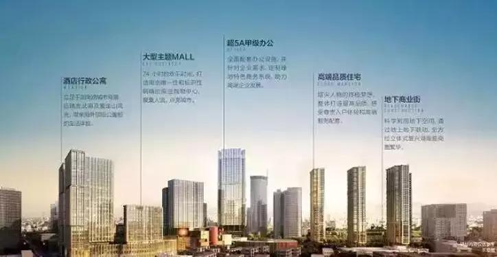 看盘流水账:“寓”见精美生活绿地匠心打造湖南路重生之作