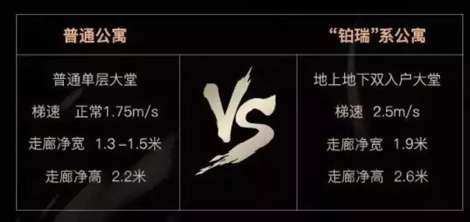 看盘流水账:“寓”见精美生活绿地匠心打造湖南路重生之作