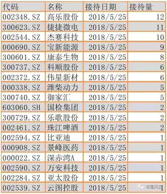 市值风云最新分析,市值风云的专题