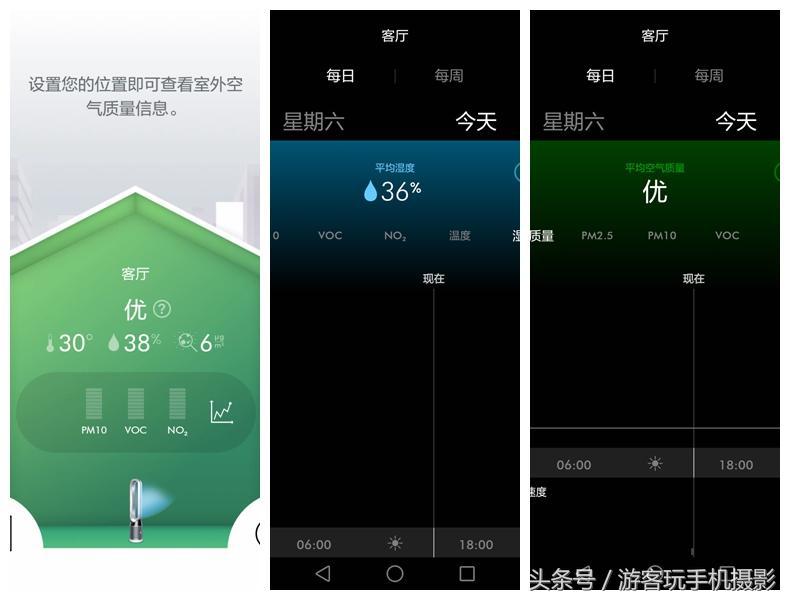 dysonpure空气净化风扇,dyson空气净化器电风扇