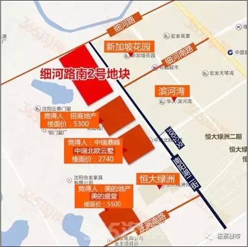 于洪新城板块未来发展趋势,于洪新城未来还有发展空间吗