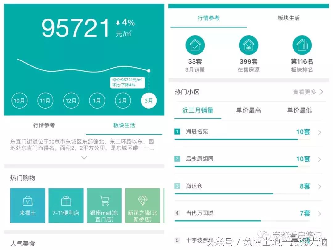 景山学校望京分校,景山学校学区房