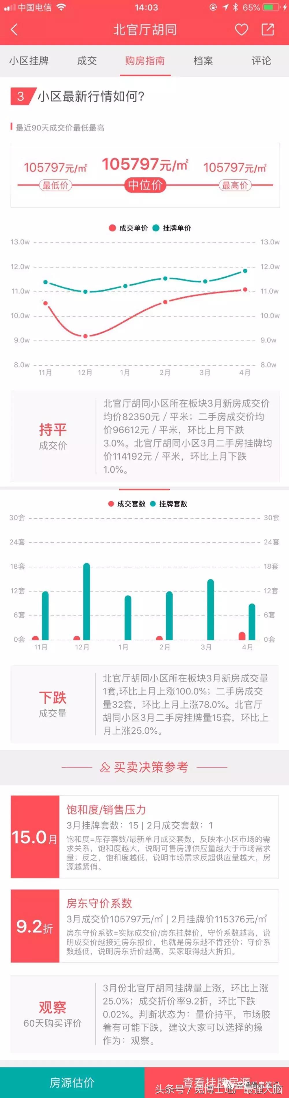 景山学校望京分校,景山学校学区房