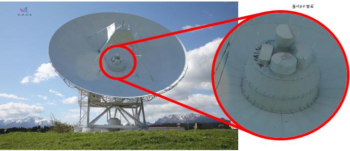 FAST望远镜的“分身术”!19波束接收机加速天文观测