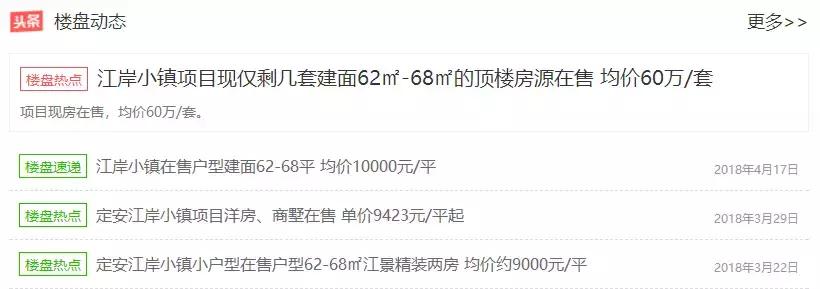 独家探访冻结6000亿资金的海南:新房早卖完,四线房价领涨全国