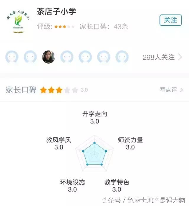 成都市学区房分析,成都最具性价比的学区房