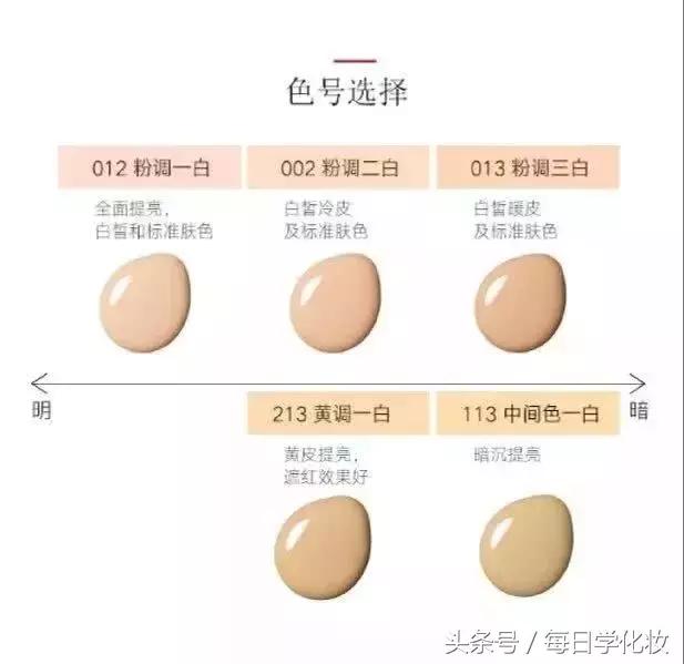 哑光底妆轻薄雾面妆感教程,底妆是哑光的好看还是奶油肌好看