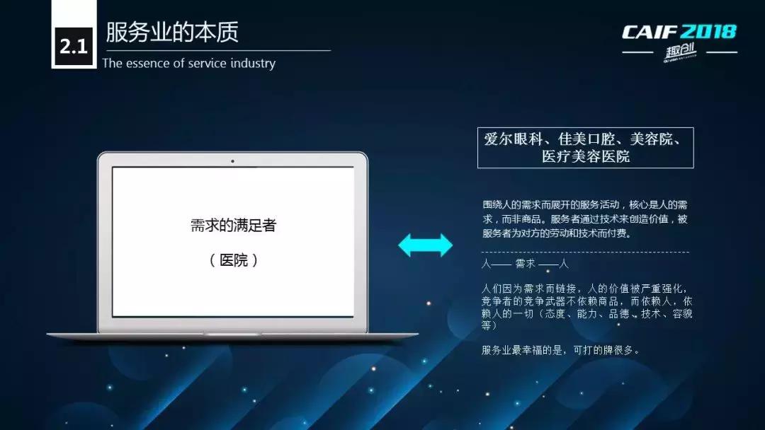 CAIF2018大咖说安太医梁志：情趣行业是流通业还是服务业