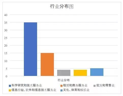 李笑来富豪榜,首富李笑来