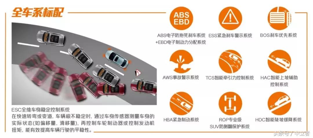 实探奇瑞4s店,实探奔驰4s店