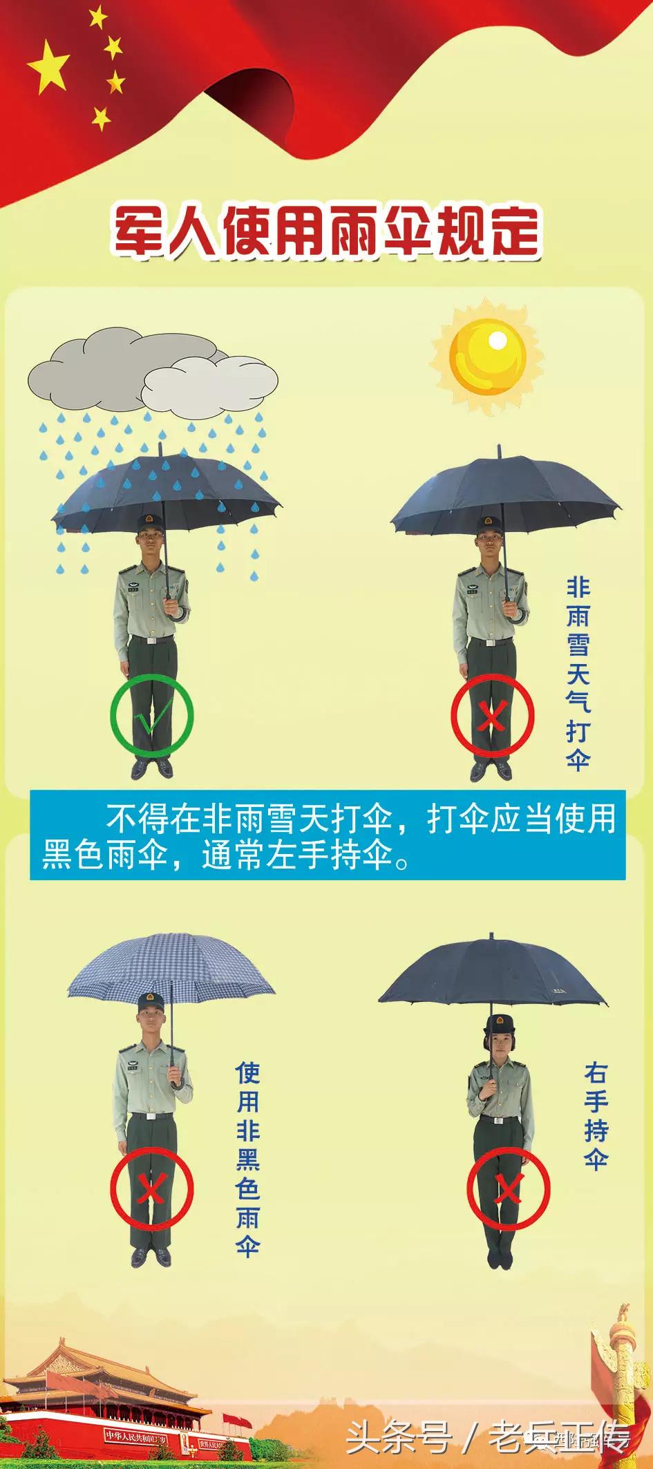 战友穿什么军装好看,军装标准对照表