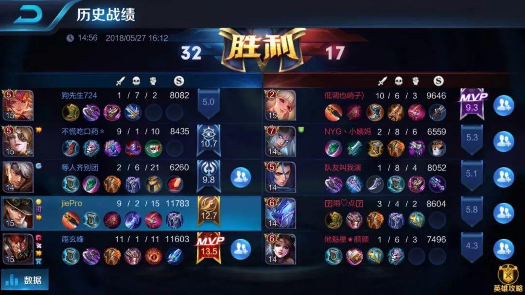 王者荣耀排位思路打法,王者荣耀新赛季打野意识思路