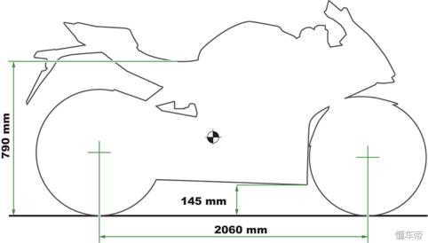 本田cbr250rr车主,本田cbr250赛车视频