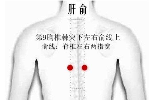 中医治疗儿童斜视最佳方法,经络疏通能治斜视吗