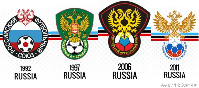 世界杯十大知识点,世界杯知识讲解视频