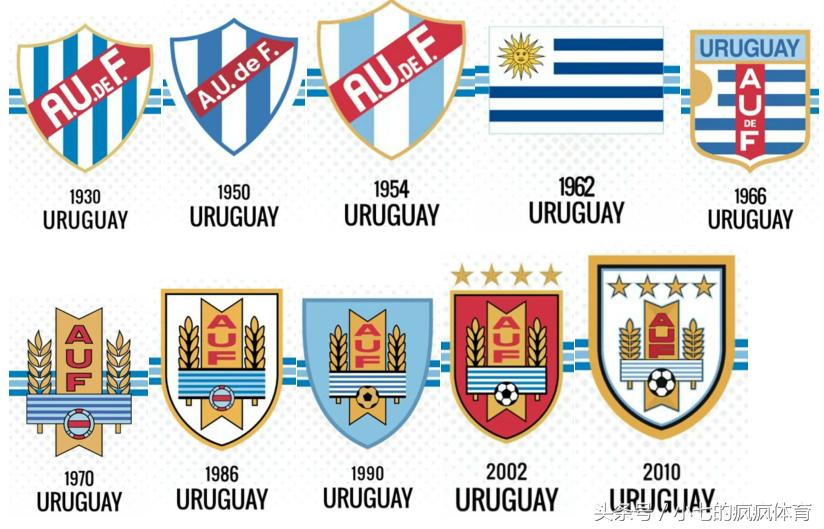 世界杯十大知识点,世界杯知识讲解视频