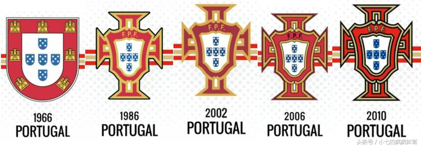 世界杯十大知识点,世界杯知识讲解视频