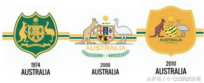 世界杯十大知识点,世界杯知识讲解视频