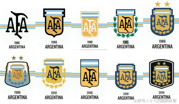 世界杯十大知识点,世界杯知识讲解视频