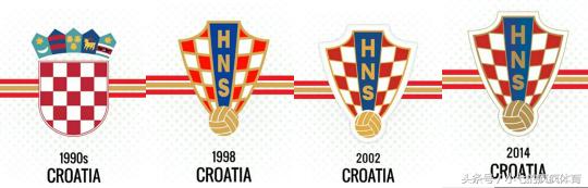 世界杯十大知识点,世界杯知识讲解视频