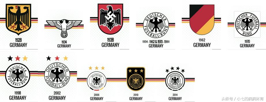 世界杯十大知识点,世界杯知识讲解视频