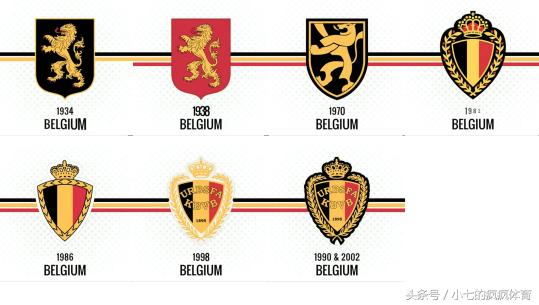 世界杯十大知识点,世界杯知识讲解视频