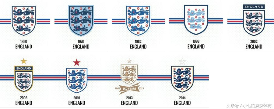 世界杯十大知识点,世界杯知识讲解视频