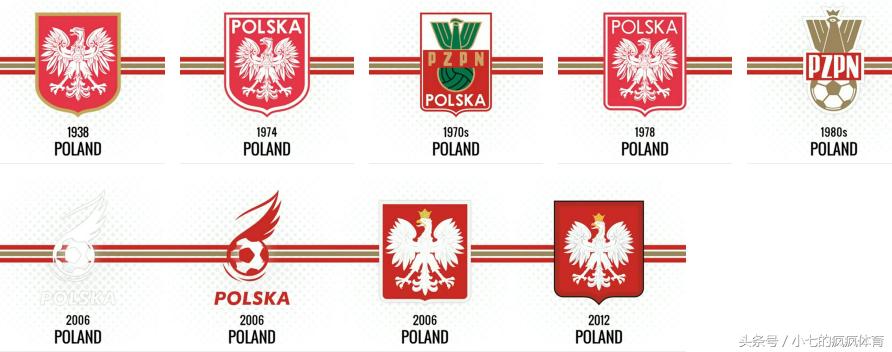 世界杯十大知识点,世界杯知识讲解视频
