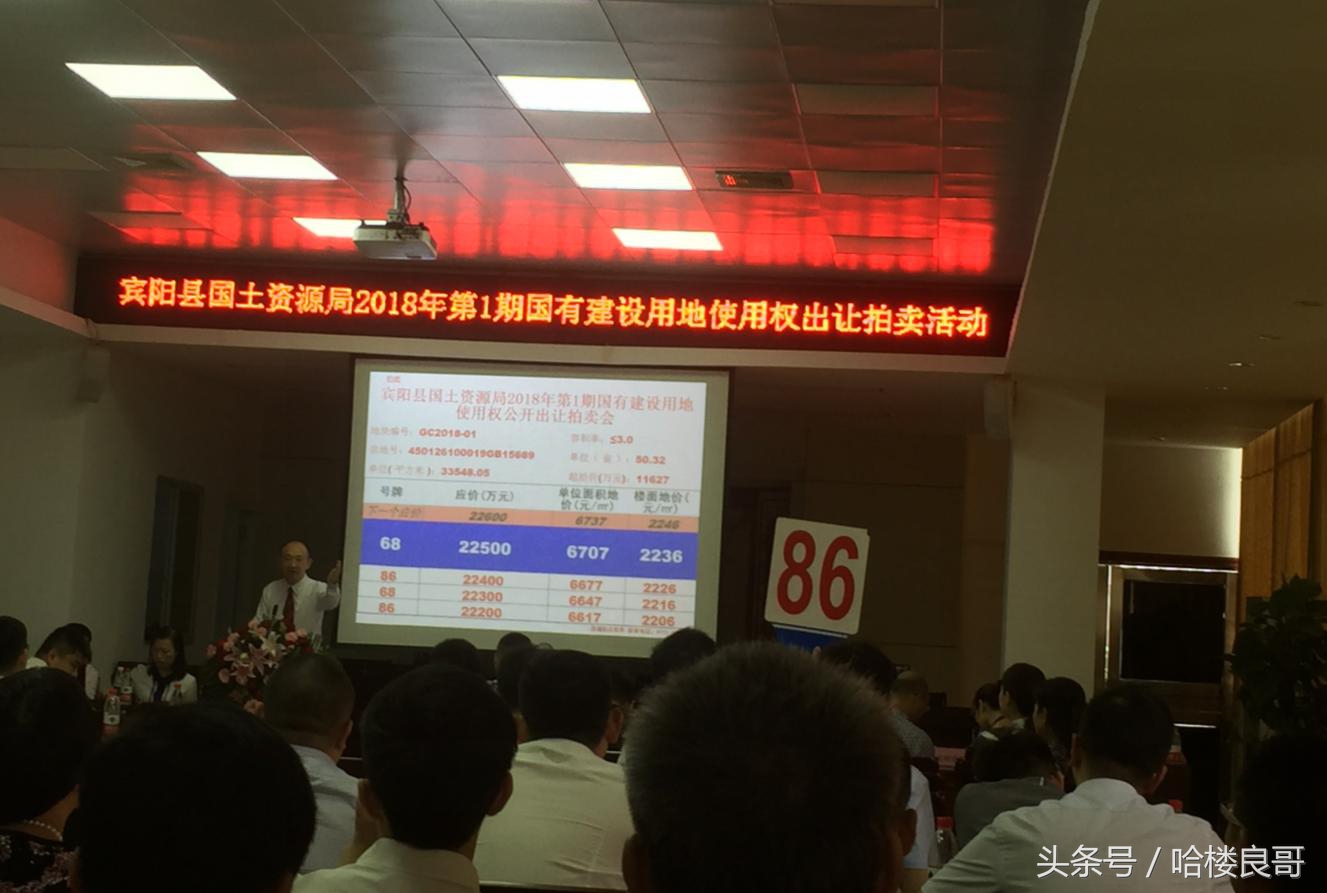 南宁抢地大战连番来袭！从市区到武鸣、宾阳都那么火热？！